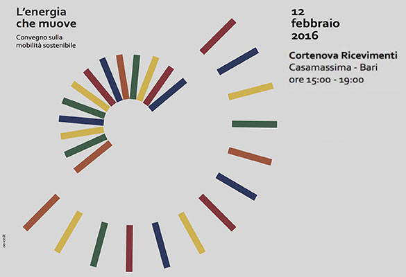convegno l'energia che muove